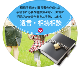 遺言・相続相談
